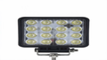 💡FARO TRABAJO 10-30V 110 x 110x70mm S/REJILLA 16LED IM